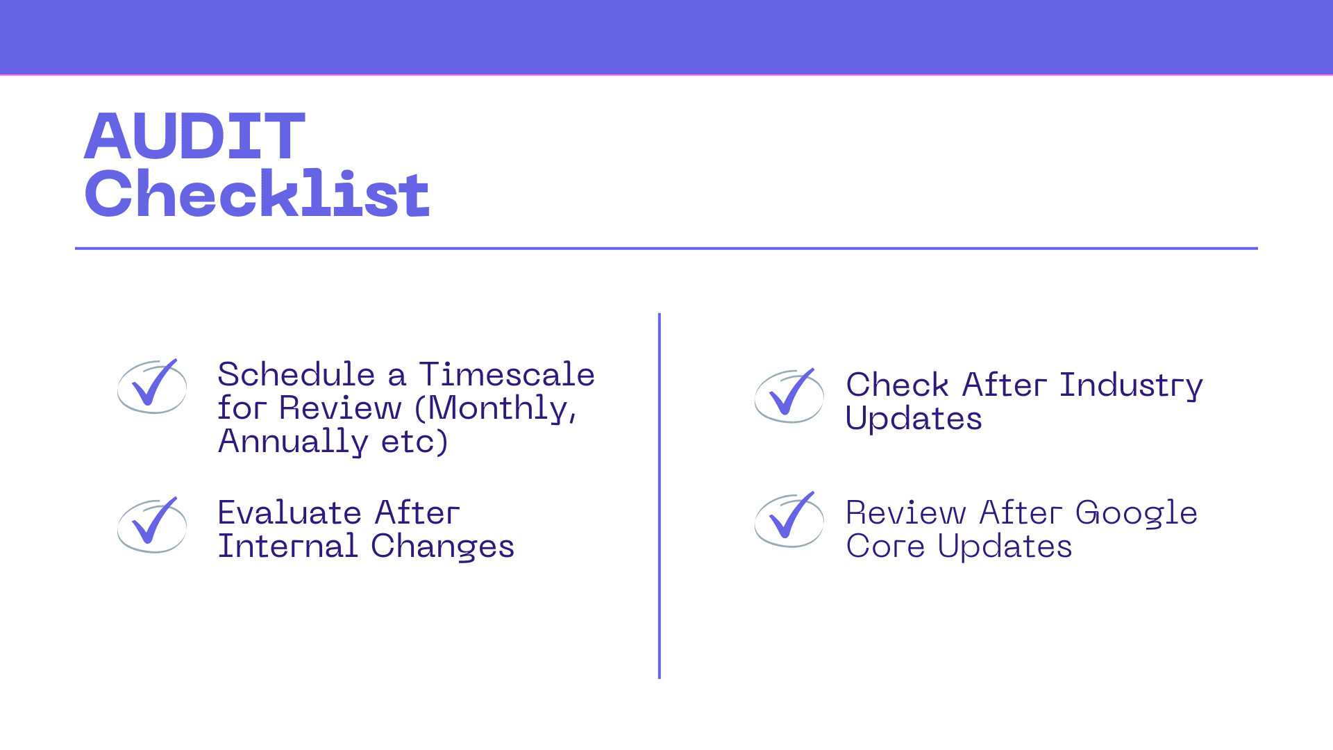 AUDIT checklist