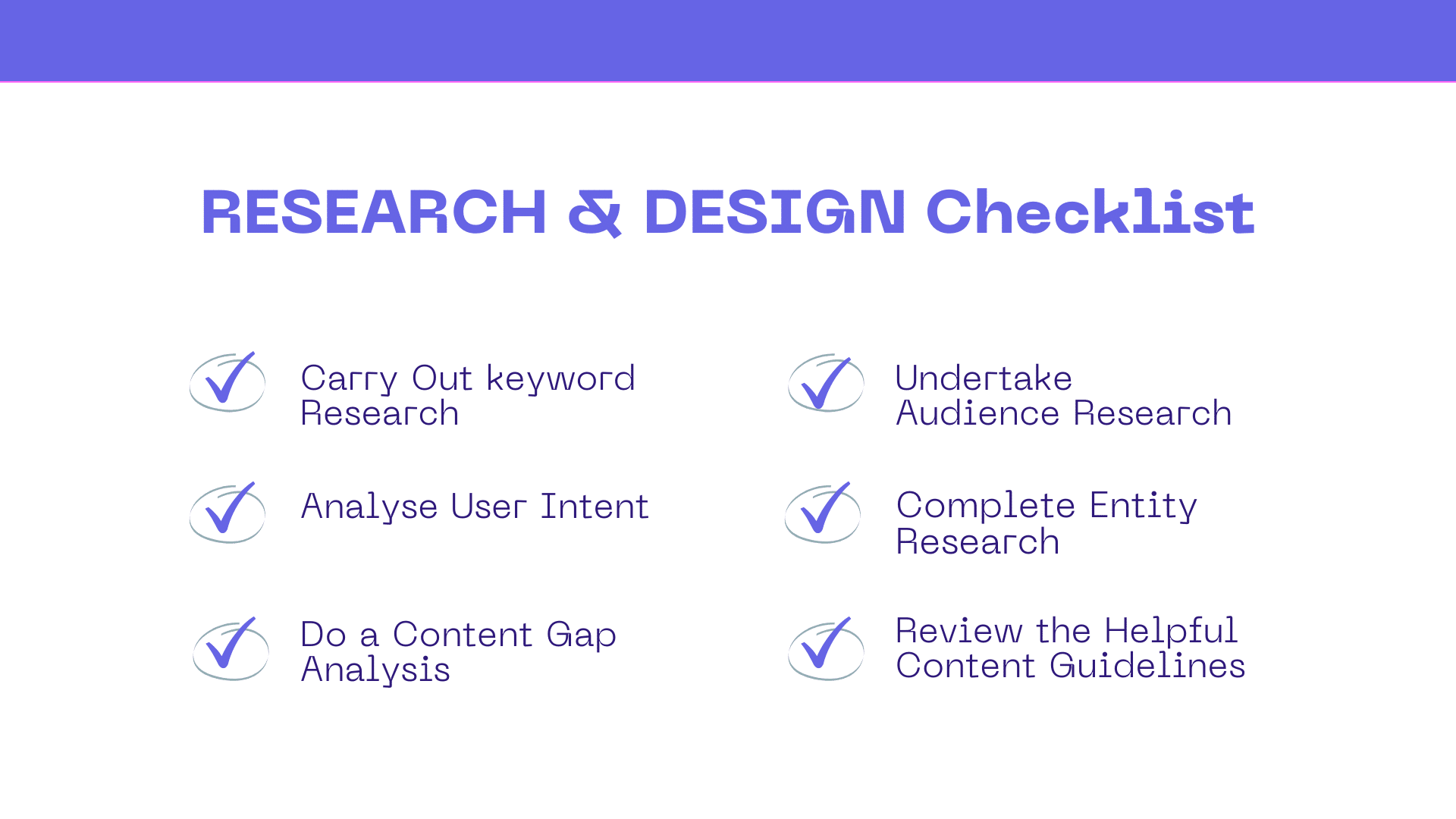 Research checklist